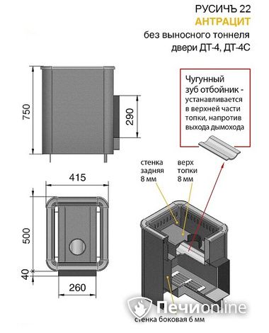 Дровяные печи-каменки Везувий Русичъ Антрацит 22 (ДТ-4С) без выноса в Белгороде