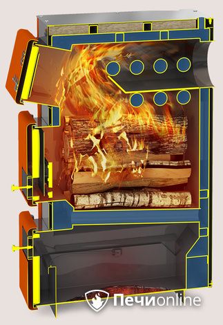 Котел  Теплодар отопительный водогрейный КУППЕР ПРО-28 (2.0) в Белгороде