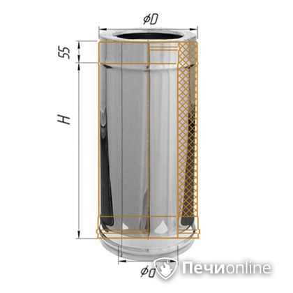 Дымоход Феррум Дымоход утепленный 0.5/оцинкованный d-150/210 L=0.5м по воде в Белгороде