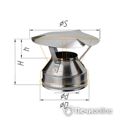 Дымоход Феррум Оголовок оцинкованный d-200/280 по воде в Белгороде